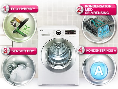 <span>4 Reasons to buy</span>